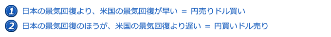@{̌iC񕜂Ač̌iC񕜂~hB A{̌iC񕜂̂قAč̌iC񕜂x~hB
