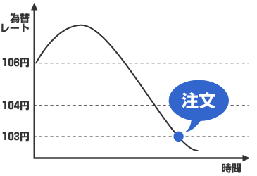 肳utwliXgbvEXjṽC[W